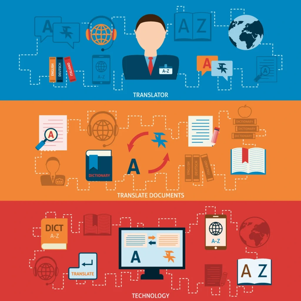 Multilingual DTP and Localization Services for Global Content Design