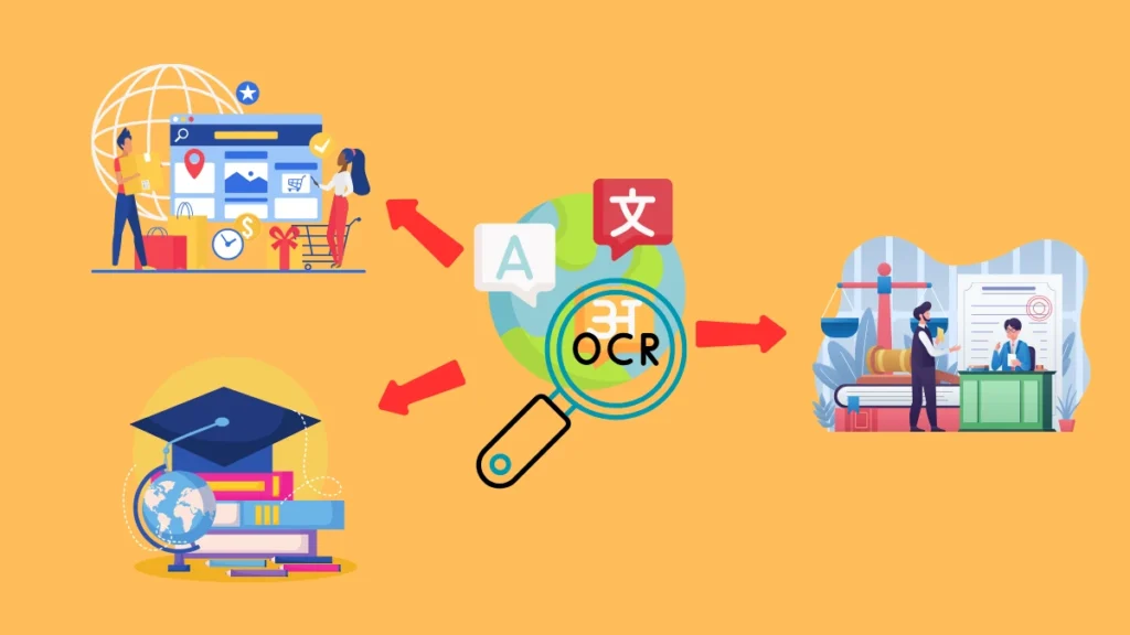 Multilingual OCR Services — Fast, Accurate Text Extraction from Scans & Images